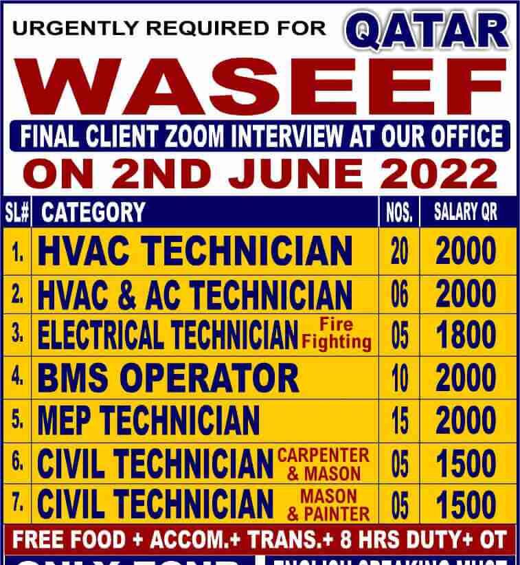 Qatar Technician Job 2022