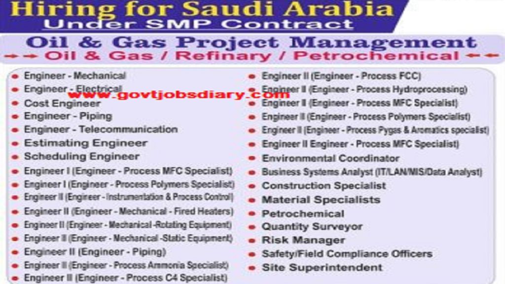 saudi-jobs-gulf job vacancy-Alyousuf