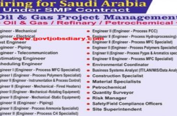 saudi-jobs-gulf job vacancy-Alyousuf