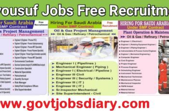 saudi-jobs-gulf job vacancy-Alyousuf-jobs