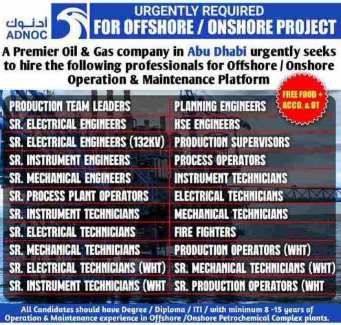 Abu-dhabi-gulf-job-vacancy