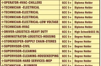 El-Seif_Operation___Maintenance_Division_-_Saudi_Arabia