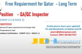 madina-qatar-cswip-GULFJOBVACANCY.jpg