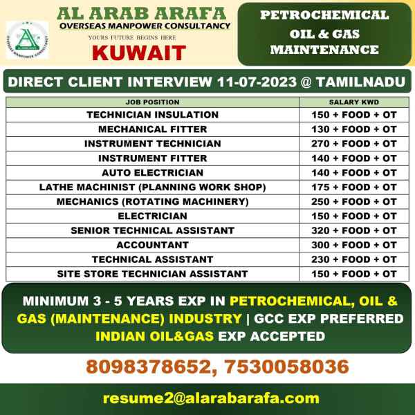 gulf job vacancu 2023 kuwait