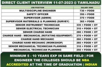 gulf job vacancy kuwait 2023 oil and gas