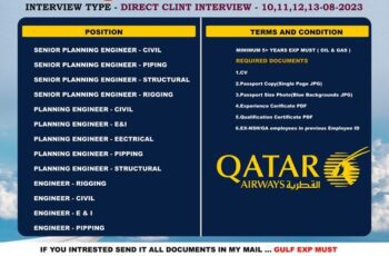 gulf-jobs-qatar