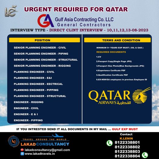 URGENT REQUIREMENT FOR QATAR NSH & GULF ASIA COMPANY