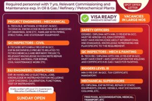Saudi ARAMCO CAREERS 2025|Gulf Jobs 2025