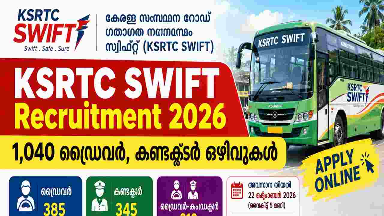 KSRTC SWIFT Recruitment 2026 Apply Online for 1,040 Driver and Conductor Vacancies